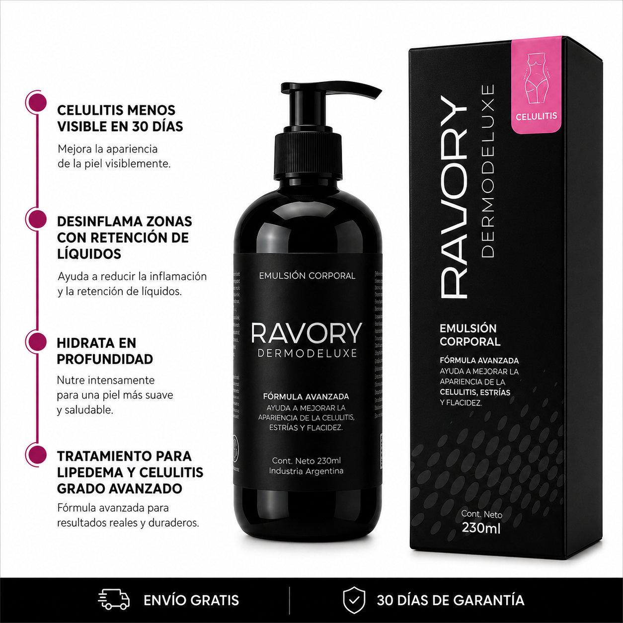 DERMODELUXE – Emulsión Corporal Anticelulitis, Antiflacidez y Efecto Drenante