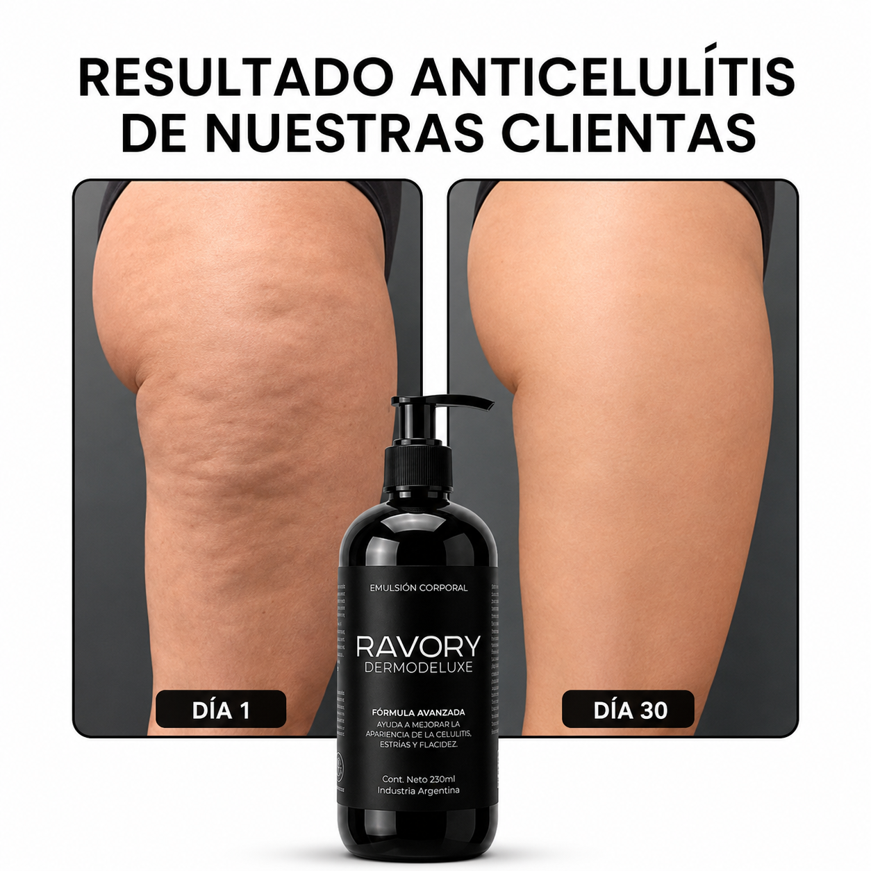 DERMODELUXE – Emulsión Corporal Anticelulitis, Antiflacidez y Efecto Drenante